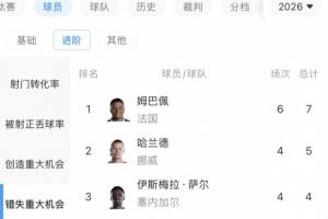 阿根廷vs瑞士直播_阿根廷vs瑞士直播全场录像_阿根廷vs瑞士精彩集锦回放
