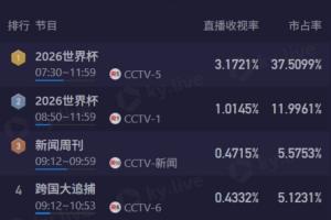 法国vs西班牙直播_法国vs西班牙在线观看_世界杯法国vs西班牙在线观看