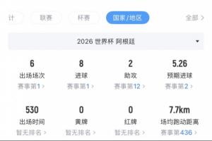 梅西比赛直播-在线观看梅西最新赛事|球王直播
